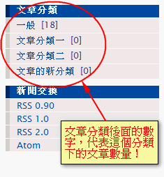 網誌上的分類