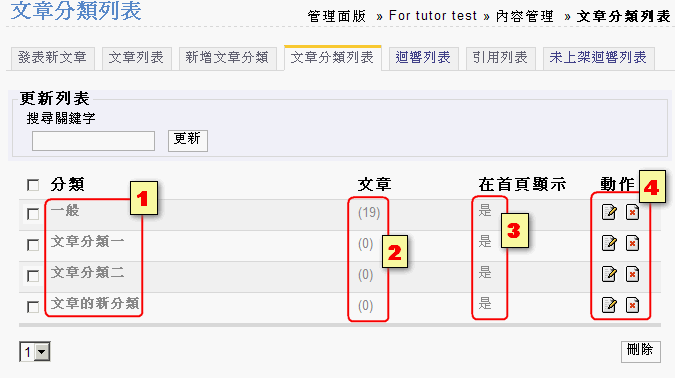 文章分類列表