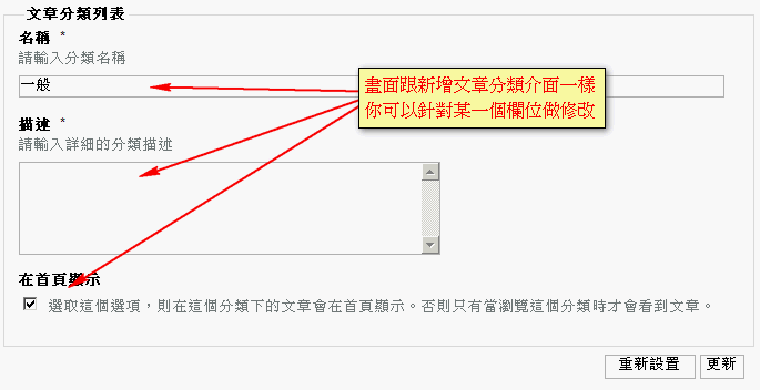 分類列表